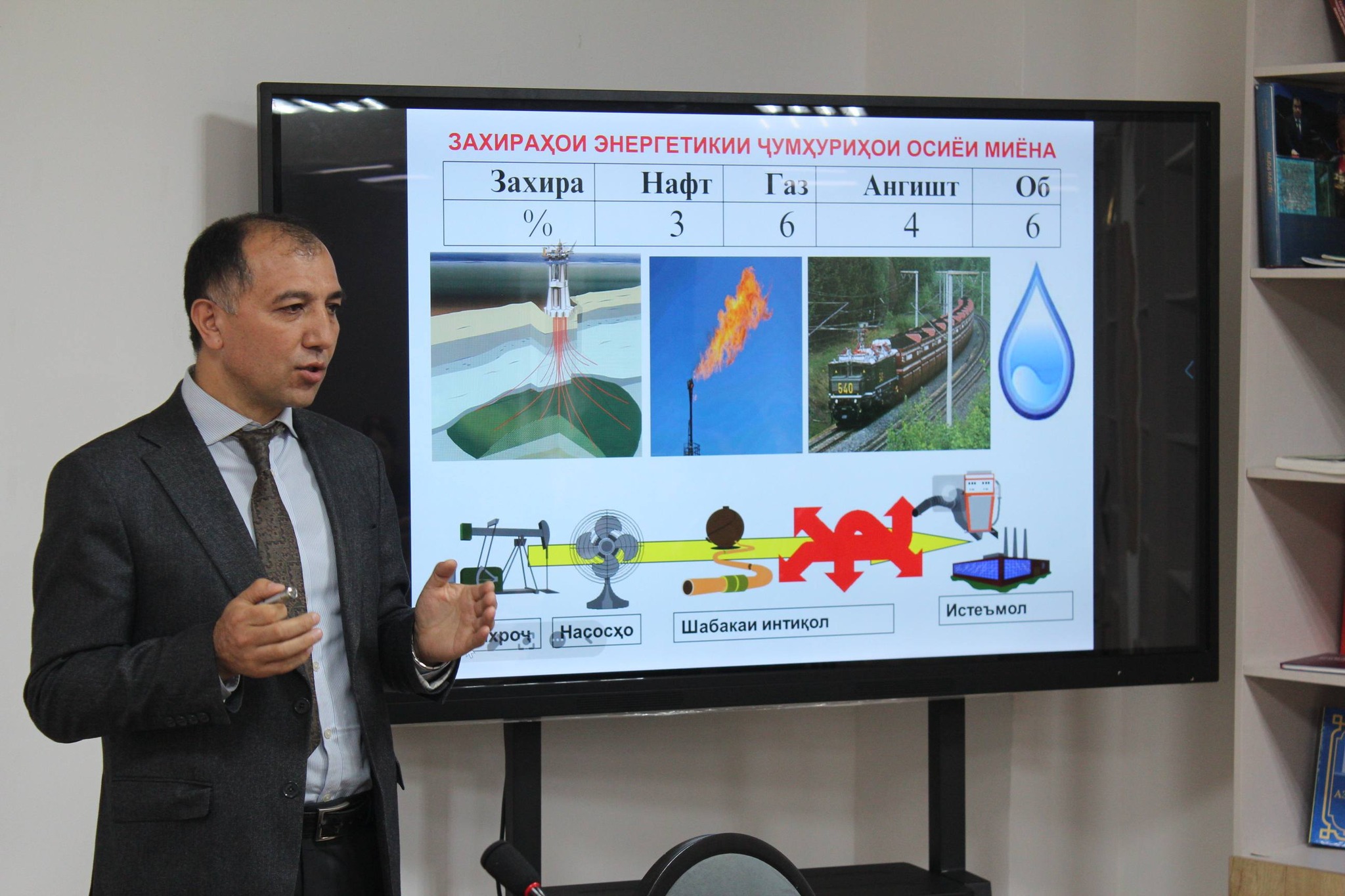 STRENGTHENING THE CULTURE OF ENERGY SAVING AND ENERGY SECURITY — THE KEY THEME OF A ROUND TABLE AT THE UNIVERSITY