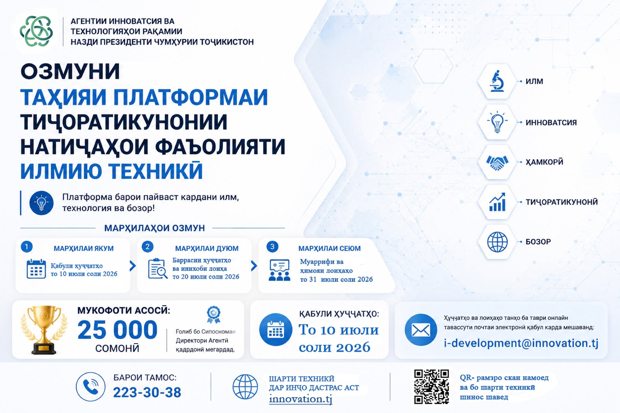 Оид ба таҳияи Платформаи тиҷоратикунонии натиҷаҳои фаъолияти илмӣ ва илмию техникӣ